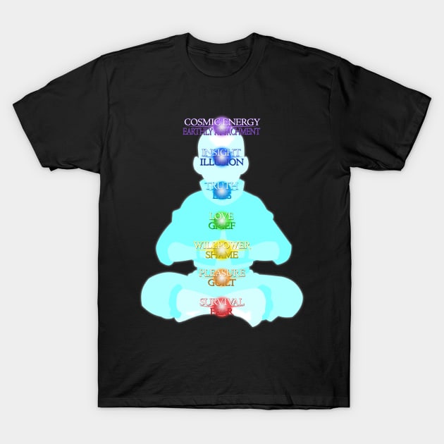 Chakras Simplified T-Shirt by DoctorBadguy